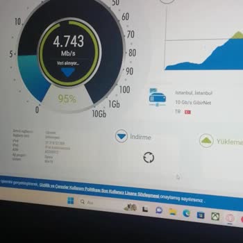 Gıbırnet İnternet Sorunu Çözülmüyor