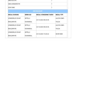Aras Kargo Ürün İade Sorunu Ve Müşteri Mağduriyeti