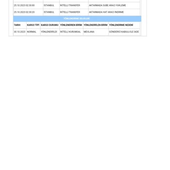 Aras Kargo Ürün İade Sorunu Ve Müşteri Mağduriyeti