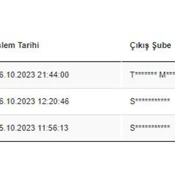 Scotty Kargomu 1 Haftadır Teslim Etmedi
