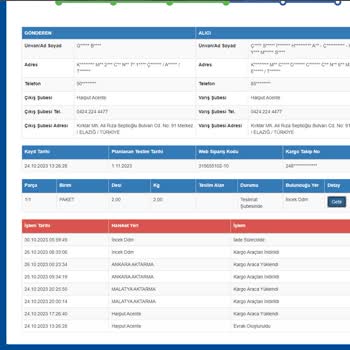 Sürat Kargo Ankara İncek Ddm Şube Şikayeti
