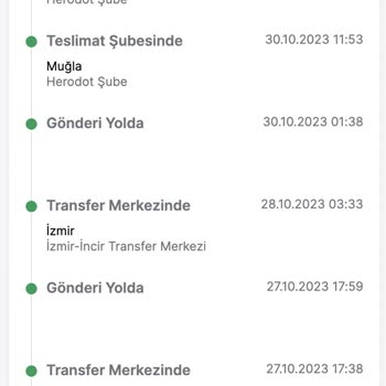 Trendyol Siparişimi Gerekçe Göstermeksizin İptal Etti