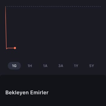 Midas Elimde Bulundurduğun Hisseyi Satamıyorum