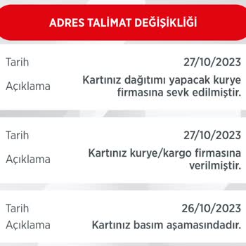 Kuryenet Gönderilmeyen Kart!