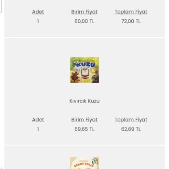 D&R Müşteri Hizmetleri Beni Yanlış Yönlendirdi, Talebimi Karşılayamadı