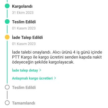 Dolap Hijyenik Ürün İadesi