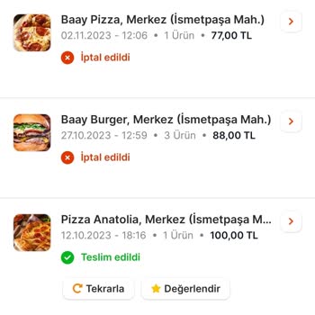 Migros Yemek Migros Yemeğin İptali Alışkanlık Haline Getirmesi