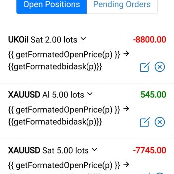 CashPro Invest Yanlış Hisseler Açarak Paramı Hiç Ettiler!