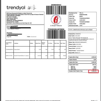Trendyol Arızalı Ürüne Servis Raporuna Rağmen Değişim Yapılmıyor.