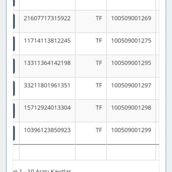 Sürat Kargo Anlaşmalı Müşteri Mağduriyeti