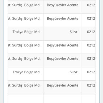 Sürat Kargo Anlaşmalı Müşteri Mağduriyeti