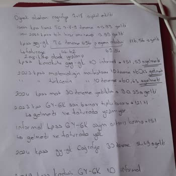 İsem Kitapevi Eksik Sipariş