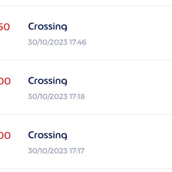 Crossing Zorlu Center Müşteri Odaklı Olamamaları.