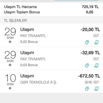 Martı Hayatımda Hiç Martıya Binmedim Ama Kartımdan Para Çekilmiş