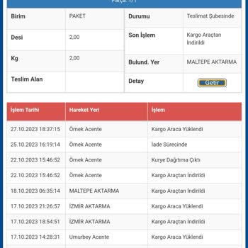 Gardrops Ücret İadesinin Yapılması