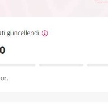 Yemeksepeti Yemek Sepetinin Bozuk Sistemi Ve Ulaşılamayan Yardım Merkezi