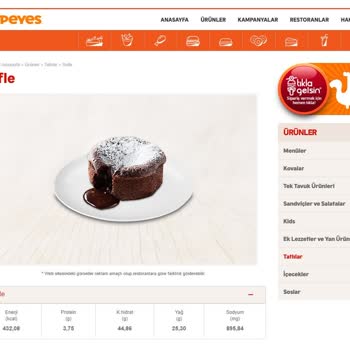 Popeyes Sufle Ürünündeki Görsel Aldatmaca
