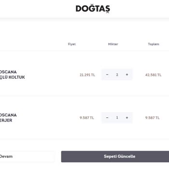 Doğtaş Pendik Homecity Aynı Üründeki Fiyat Farkı