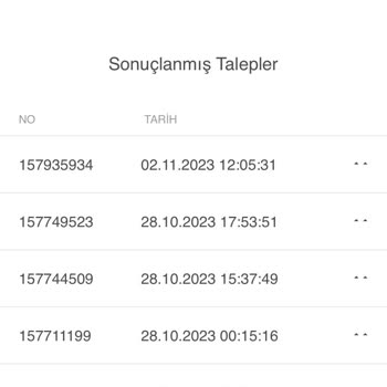 Turkcell Superonline 5 Aydır Sorunumu Çözmüyor Faturasını Kesiyor