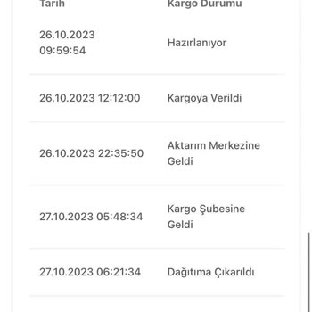 Bir Günde Kargo İş Birliği İle A101 Ürün Kaybetme Kampanyamız