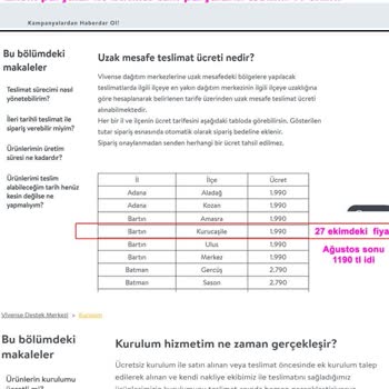 Vivense Kargo Ve Kurulum Hizmet Eksikliği