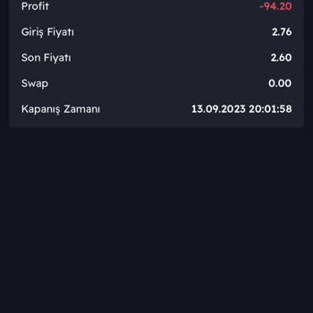Kuveyt Menkul Değerler K***** T***** Bilinçli Hesabı Stoplaması