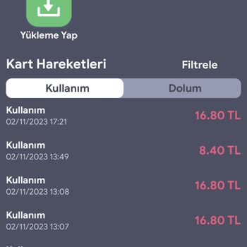 Kent Kart Öğrenci Kartı Vizeleme Hatası