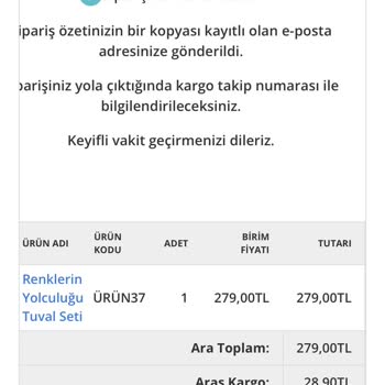 Shelly Pop Art Ürün Siparişi Bilgisi Alamıyorum