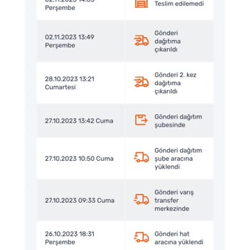 Sürat Kargo Teslim Edemedik Uydurması