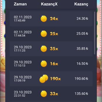 Betlike Müdahale Ediliyor Oyunlar Saçmalıyor