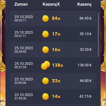 Betlike Müdahale Ediliyor Oyunlar Saçmalıyor