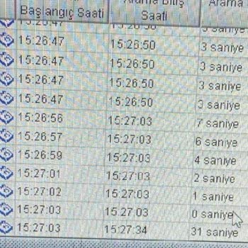 Yurtiçi Kargo Hasköy Kargo Teslimatı