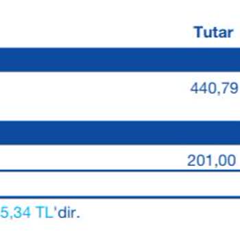 Superonline Arkadaşıma O Kampanya Var Bana Yok Yazık Bu Yaptığınız Yakışmadı