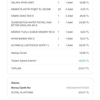Migros Tarihi Geçmiş Ürün