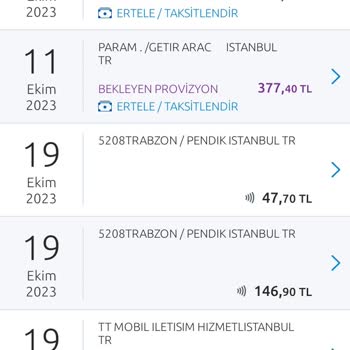 Yapı Kredi Bankası Çözüm Süreci. Çok Yavaş İlerliyor