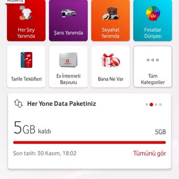 Vodafone Kolay Paket İptali