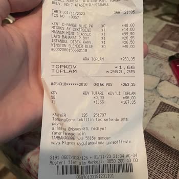 Migros Küflü Bozuk Magnum Dondurma