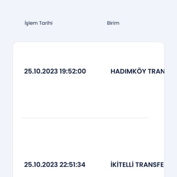 Aras Kargo Alıcı Ödemeli Ürünümü Getirmeden İadeye Göndermiş Mağdurum