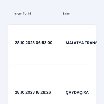 Aras Kargo Alıcı Ödemeli Ürünümü Getirmeden İadeye Göndermiş Mağdurum