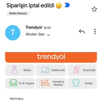 Trendyol'un Satıştan Cayma Keyfiyeti