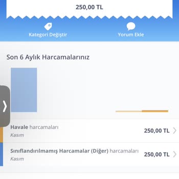 Betturkey Para Hesabıma Yatmadı
