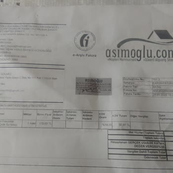 Fantom Fanset Elektrikli Ev Aletleri Kettle Sürekli Bozuluyor. Yenisi İle Değiştirilmesini İstiyorum.