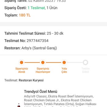Trendyol Yemek Sözünü Tutmadı Ve Ne Paramı, Ne Siparişimi Verdi