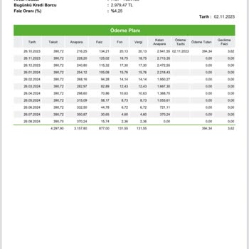 Citroen Bayi İle Anlaşmalı Garanti BBVA'nın İlgisizliği