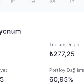 Midas Hissem Olmasına Rağmen Satmak İstediğimde Yetersiz Pay Adedi