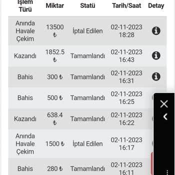 Betebet Sorun Yaşama