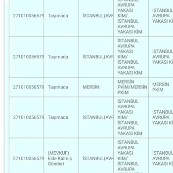 PTT Kargo Kargo Paketim KKTC Ye Gönderilmiyor