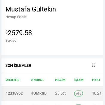 İnfo Yatırım Ve Ubs- Markets