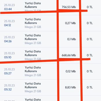 Turkcell Yenilenen İnternet Paketinin Gece Uyurken 11 GB Eksilmesi