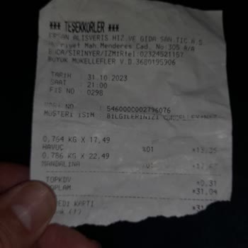 Kim Marketlerde Eleman Yetersizliği